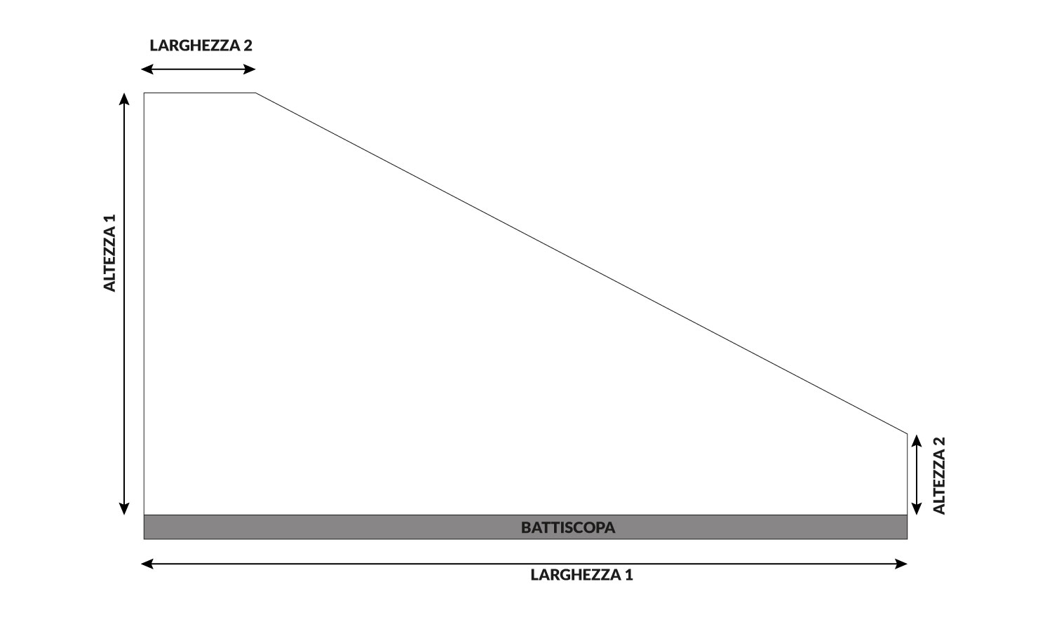 sottotetto